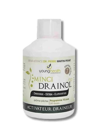 YOUNG HEALTH - MINCI...